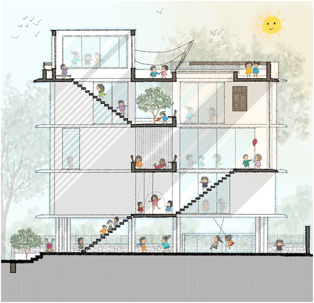 staircase-Educational Buildings Designs